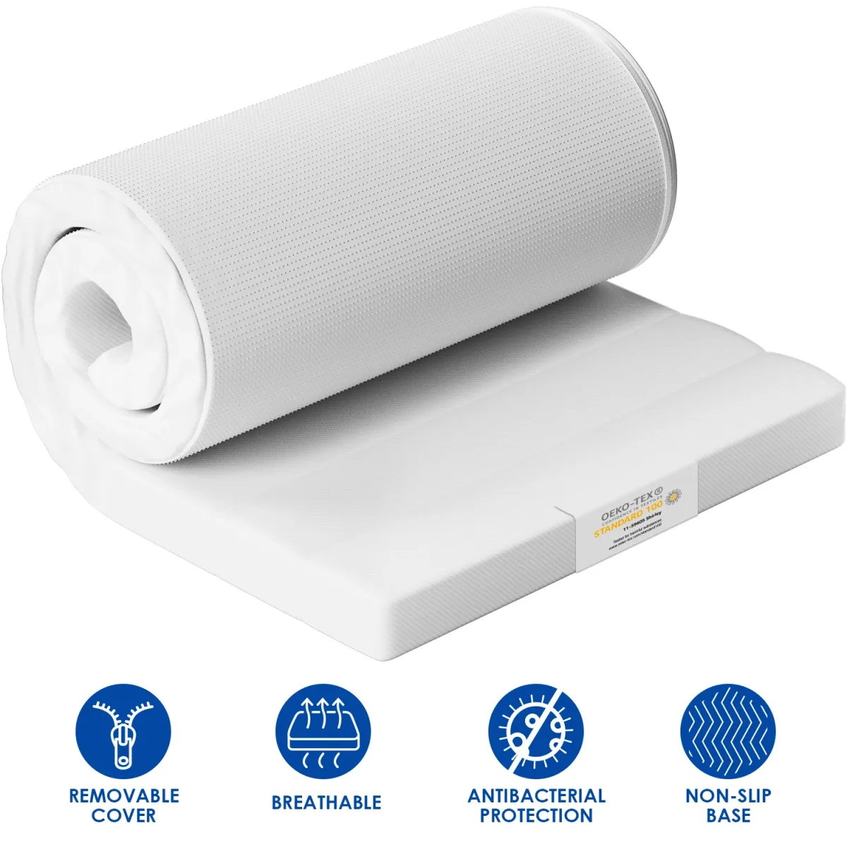 Surmatelas à mémoire de forme en mousse gel blanc
